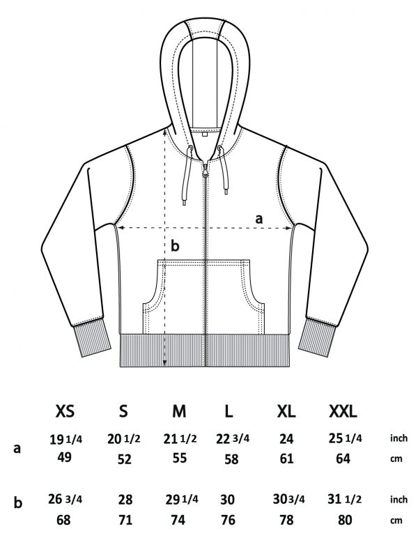 Sizechart afbeelding EP51Z